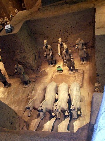 Armée enterrée de Xian - Fosse #3, avec chevaux