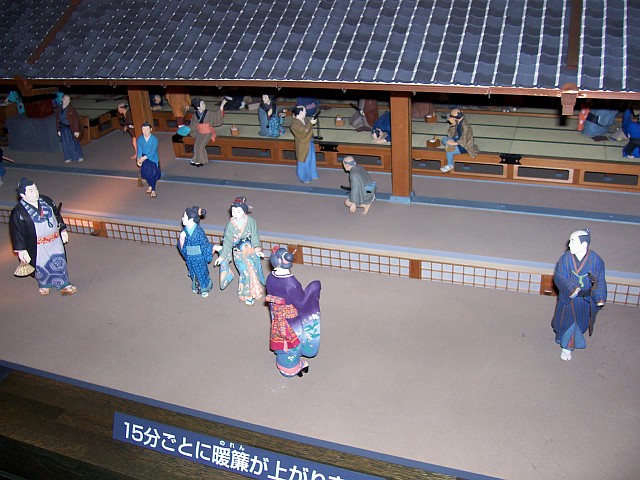 Edo-Tokyo museum - Model